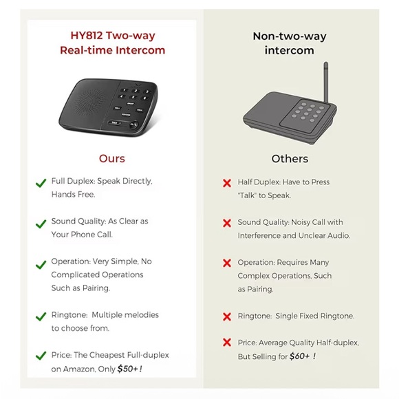 Hosmart Wireless Intercom System Two Way Real-Time - Picture 2 of 8